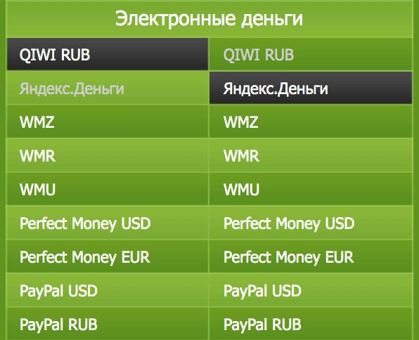 Как перевести деньги с Киви-кошелька на Яндекс.Деньги